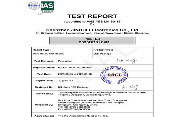 A lab testing LED light fixture longevity
